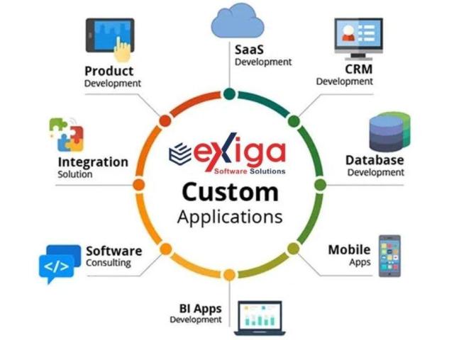 Custom Web Application Development Singapore