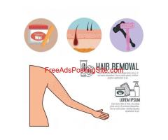 “The Spectrum of Self-Confidence | Hair Removal in Harrow”