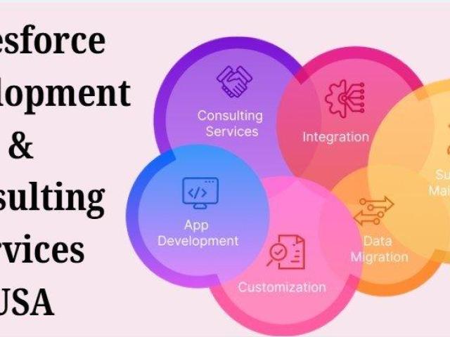 Girikon – Salesforce Development & Consulting Services USA