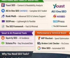 Top WordPress SEO Tools to Boost Website Rankings in 2026
