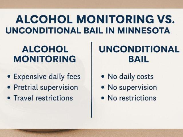 Minnesota DWI Bail Bonds: Understanding Conditional Release, Unconditional Bail, and Your Options