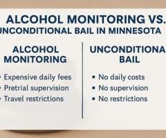 Minnesota DWI Bail Bonds: Understanding Conditional Release, Unconditional Bail, and Your Options