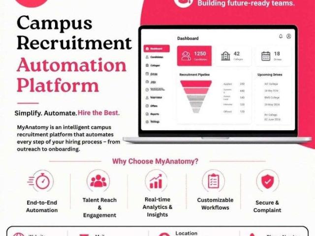 Campus Recruitment Automation Platform | MyAnatomy