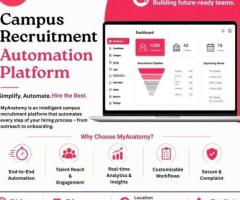 Campus Recruitment Automation Platform | MyAnatomy