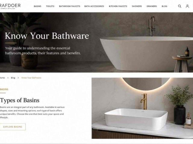 Know Your Bathware – Complete Guide to Modern Bathroom Essentials