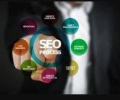 Digital Marketing in USA