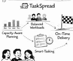 workload management software for small teams